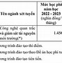 Ila Du Học Hè 2022 Hà Nội Ở Đâu Tốt Nhất Hiện Nay Nhất