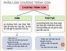 Suột Chương Trình Tiếng Anh Là Gì